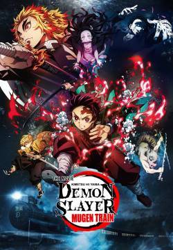 Demon Slayer: Il Treno Mugen